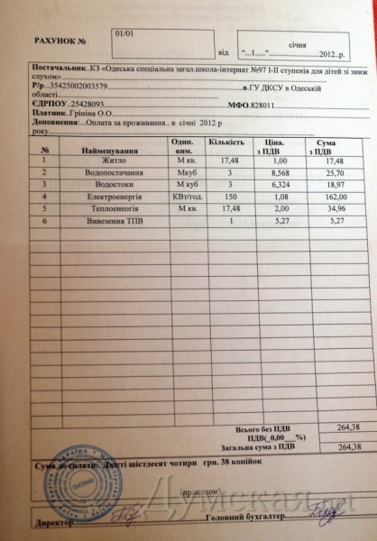 ��� ����� ������������ ������ ���������� ���������� ���������, ����������� � ��������� �����