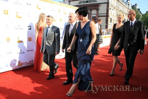 ������ ����-��� ������ �������� (�����), ����� ������� (� �����), ����-��� �� ���������� ��������