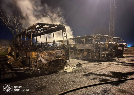 ������ ����� ��&nbsp;���� ��������: ���� �������, ������ �������� �&nbsp;������ (����, �����)) 